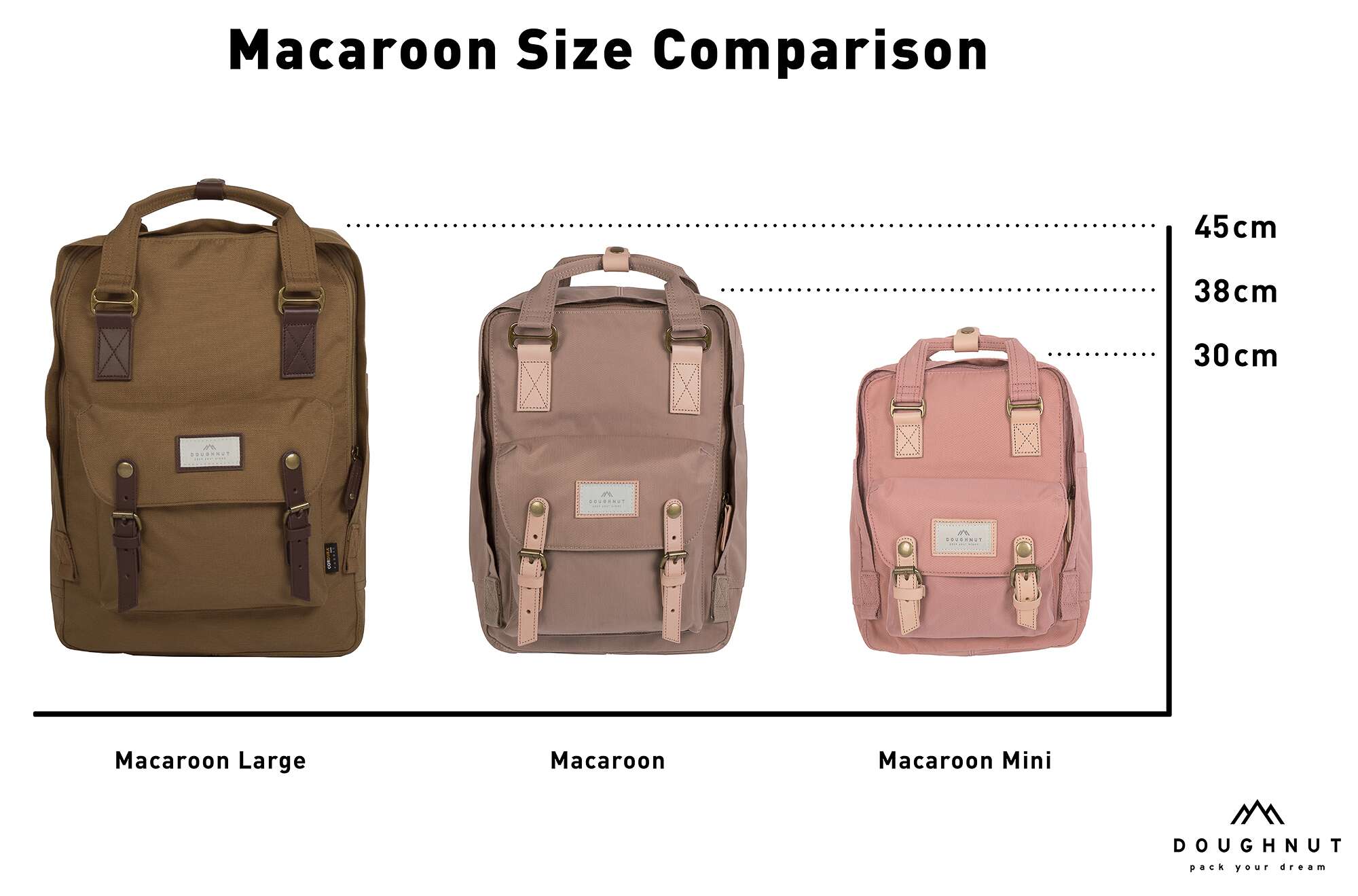Doughnut Kaleido Macaroon Backpack wisteria